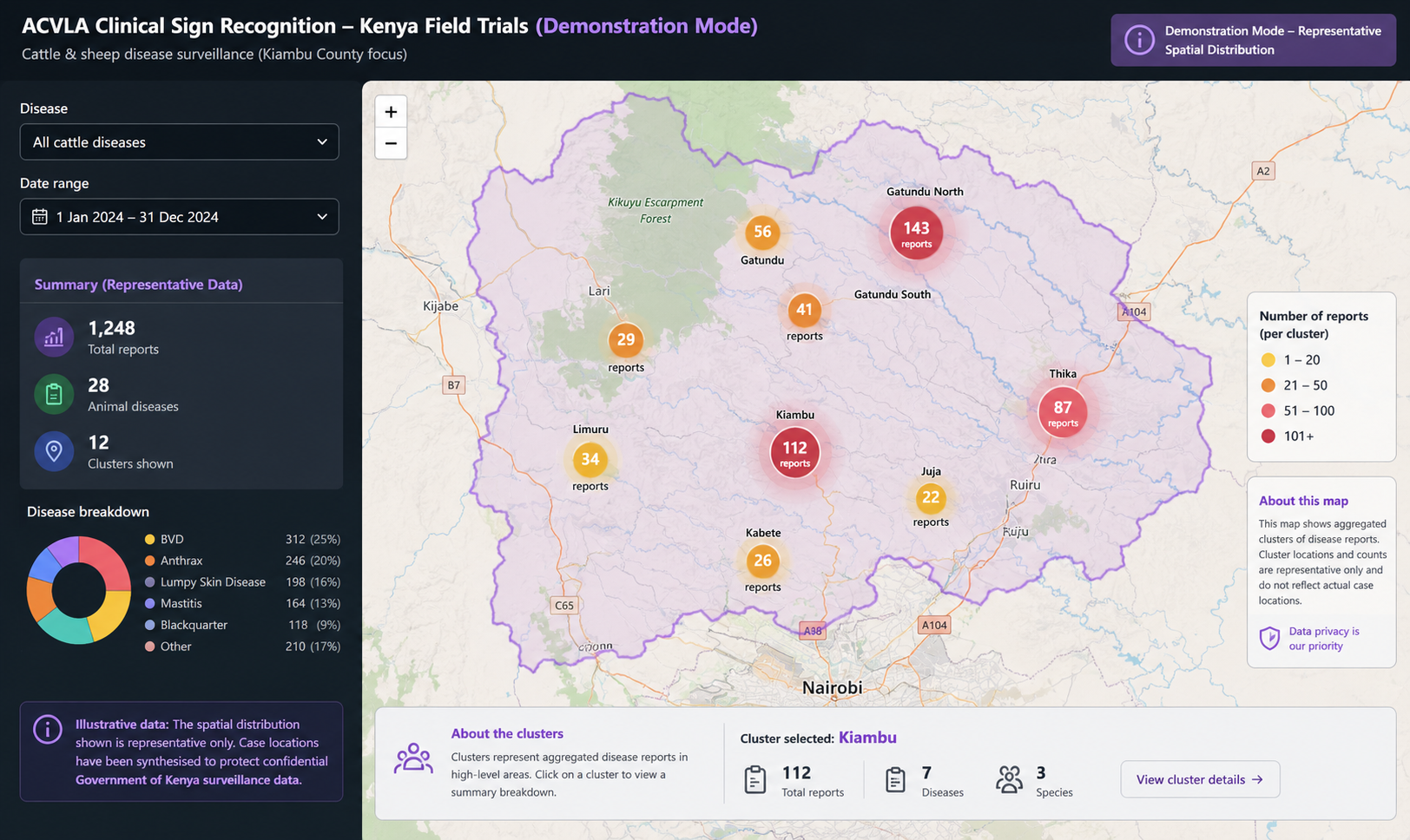 Example Coverage Map