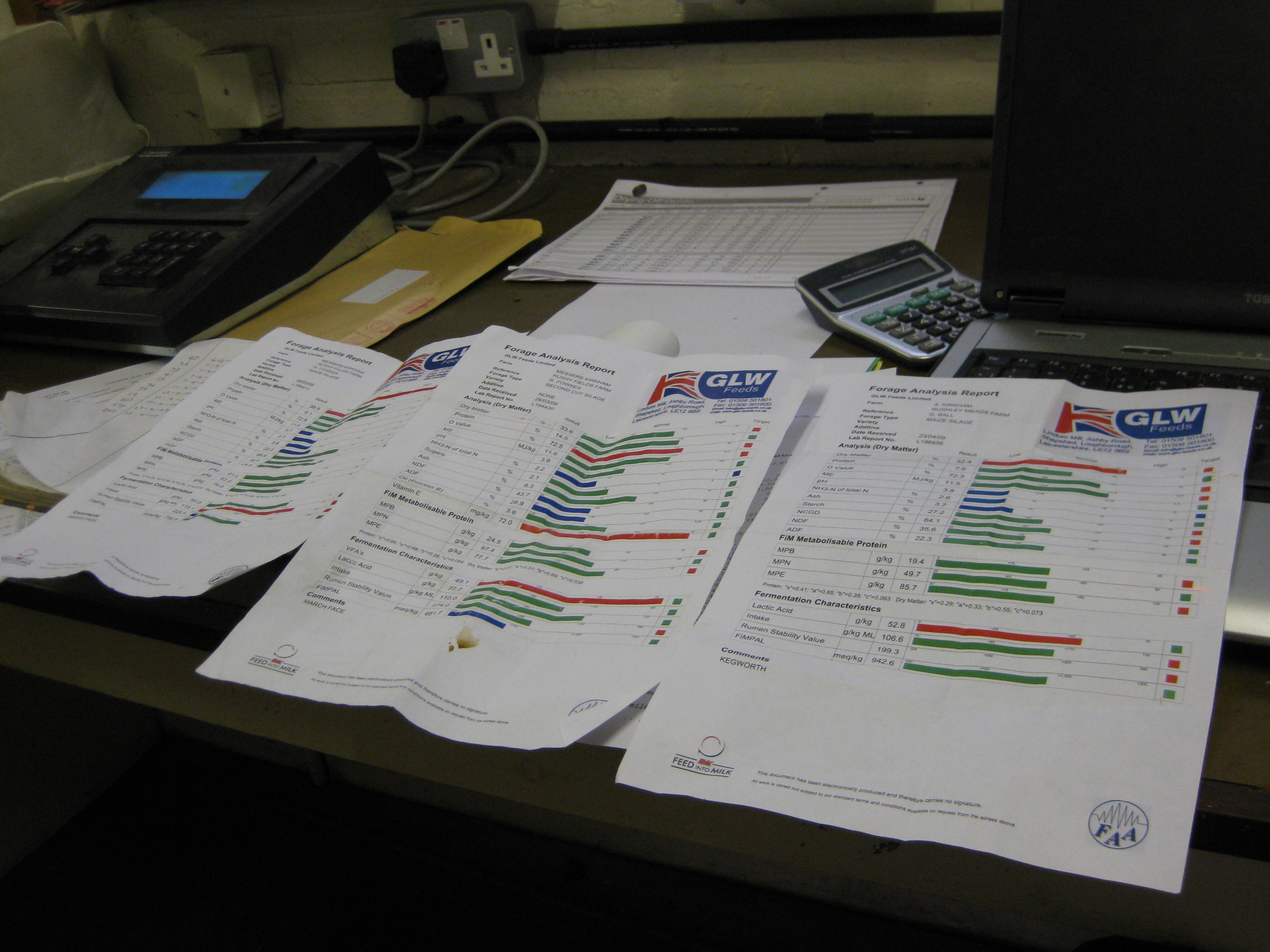 3 silage analyses